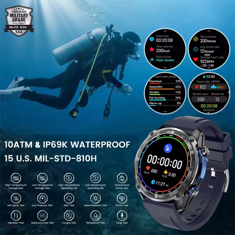 جديد في الهواء الطلق مغامرة GP - مراجعة Outdoor Adventure World وسعره